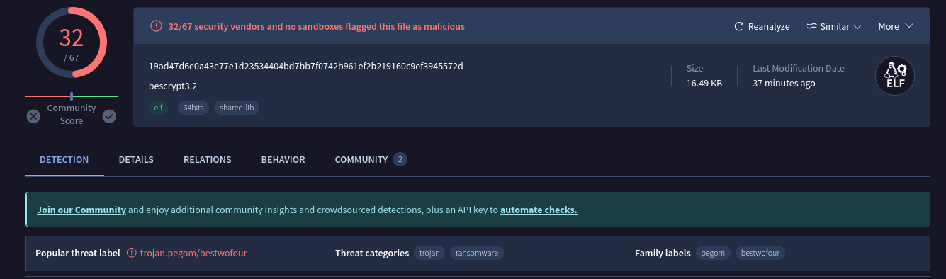 virustotal score